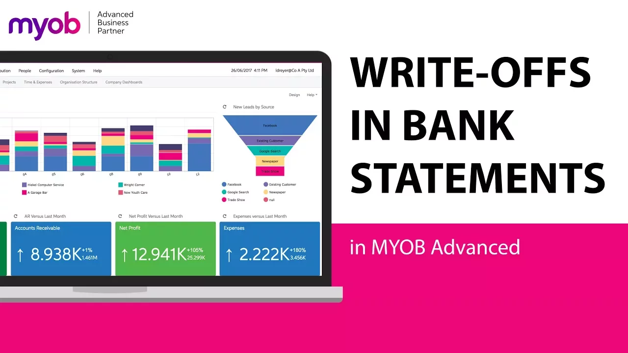 Write-offs in Bank Statements